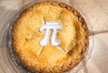 Pi-Tag, der Tag der Kreiszahl Pi