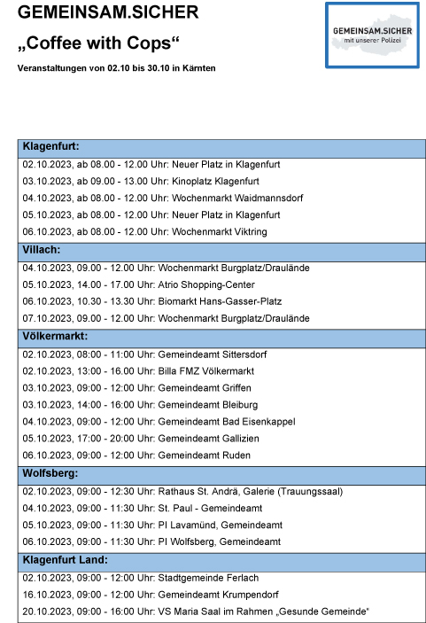 Klagenfurt, Villach, Völkermarkt, Wolfsberg, Klagenfurt-Land © LPD Kärnten