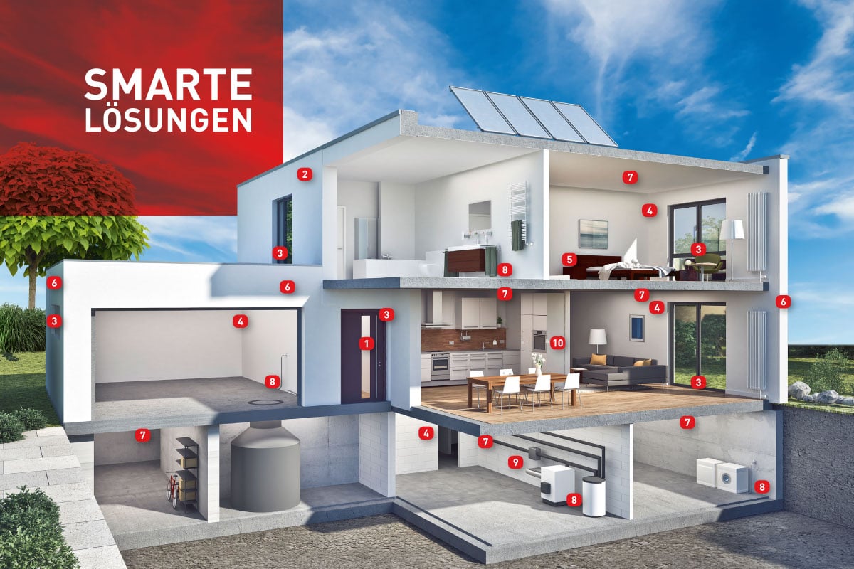 Smarte Lösungen © Zeus Sicherheitstechnik