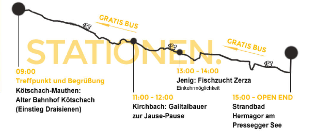 ©Ein Tal fährt Rad