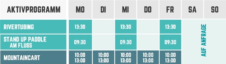 Aktivprogramm © Alpe Adria Sports